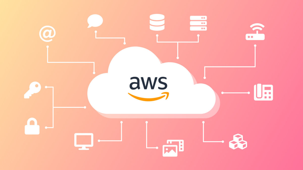 AWS Migration